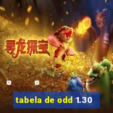 tabela de odd 1.30